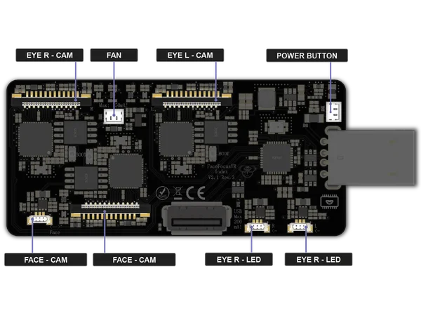 FaceFocusVR board with all connectors labeled: Eye cameras, face camera, LED connectors, fan header, power button, and USB-C port